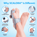 Scalora BunionEase™ 