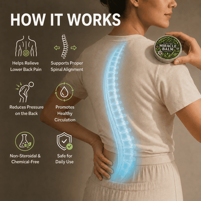 The Scalora Pain Relief Balm™